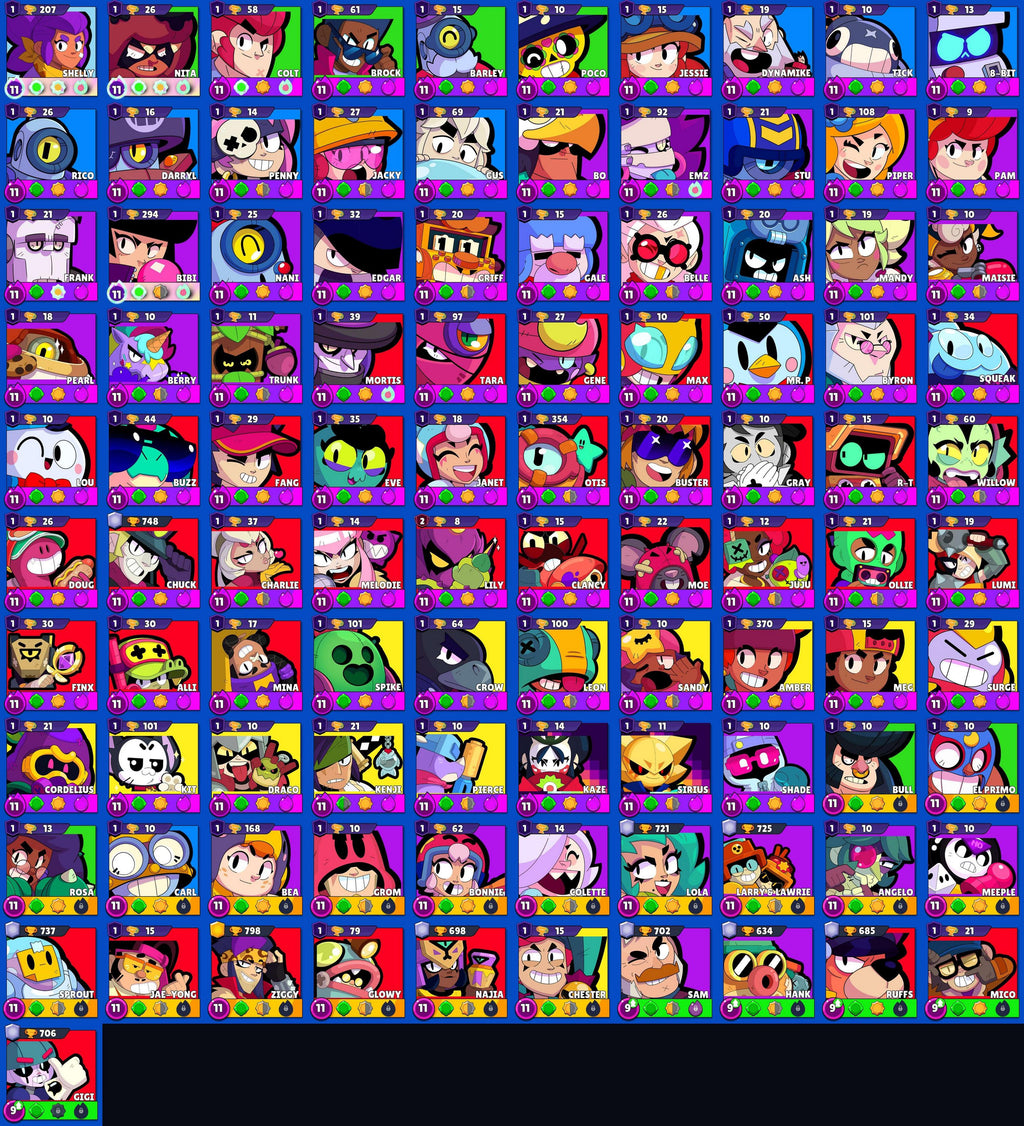 96 MAX BRAWLERS 103K