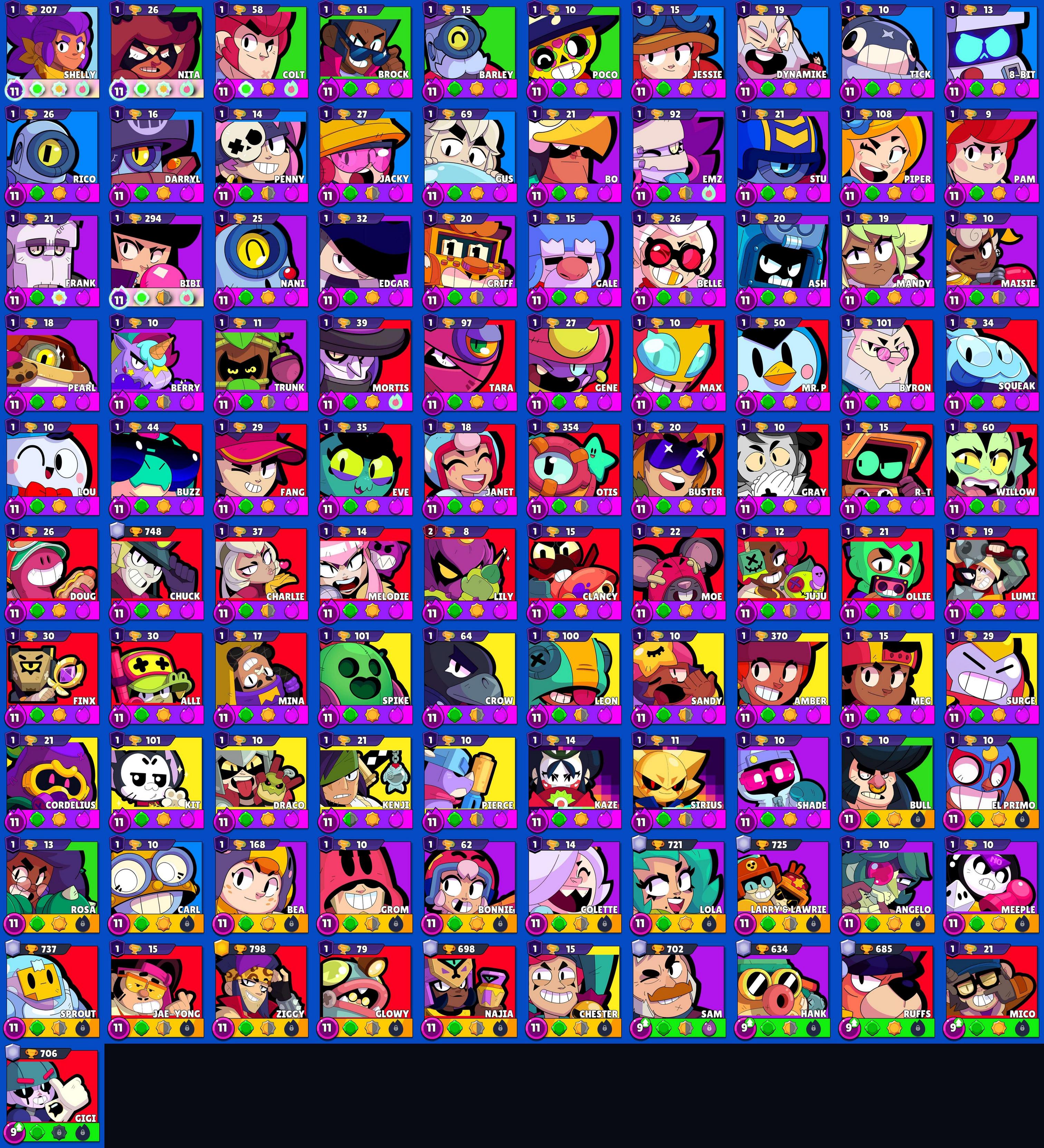 96 MAX BRAWLERS 103K