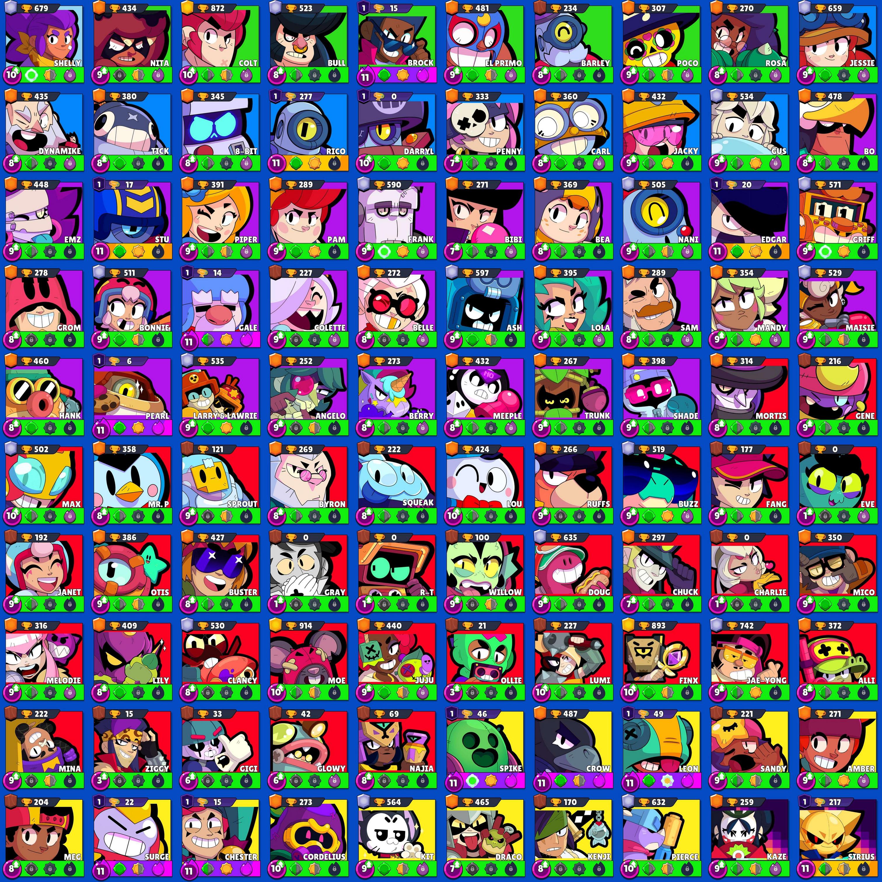 100 BRAWLERS 44K