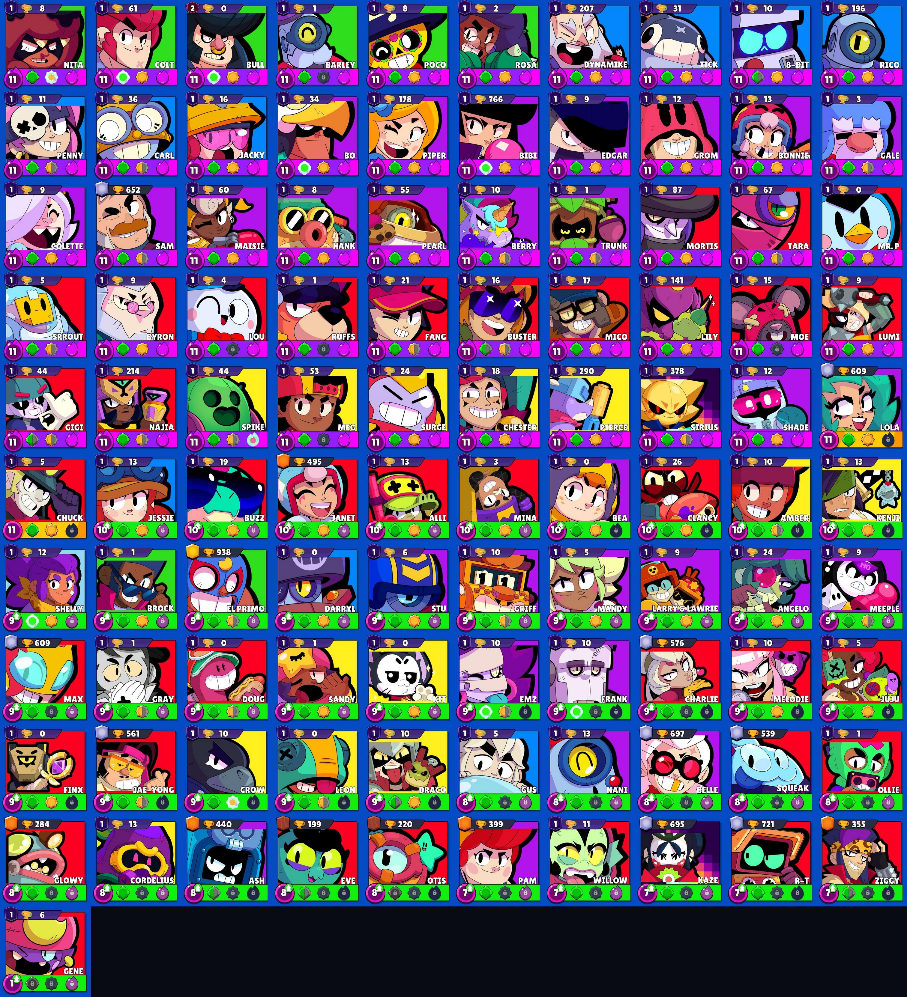 101 BRAWLERS 97K
