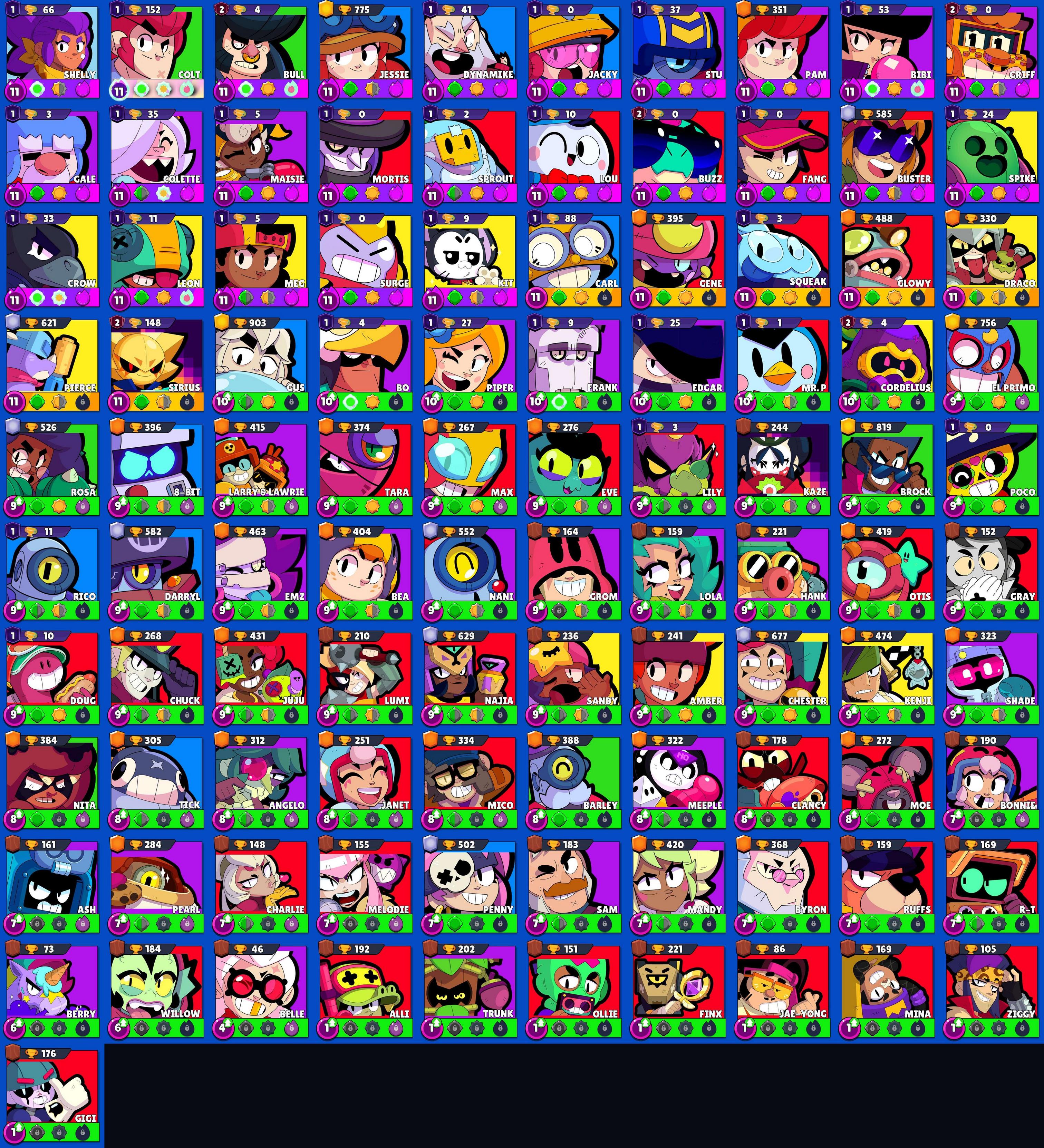 101 BRAWLERS 63K