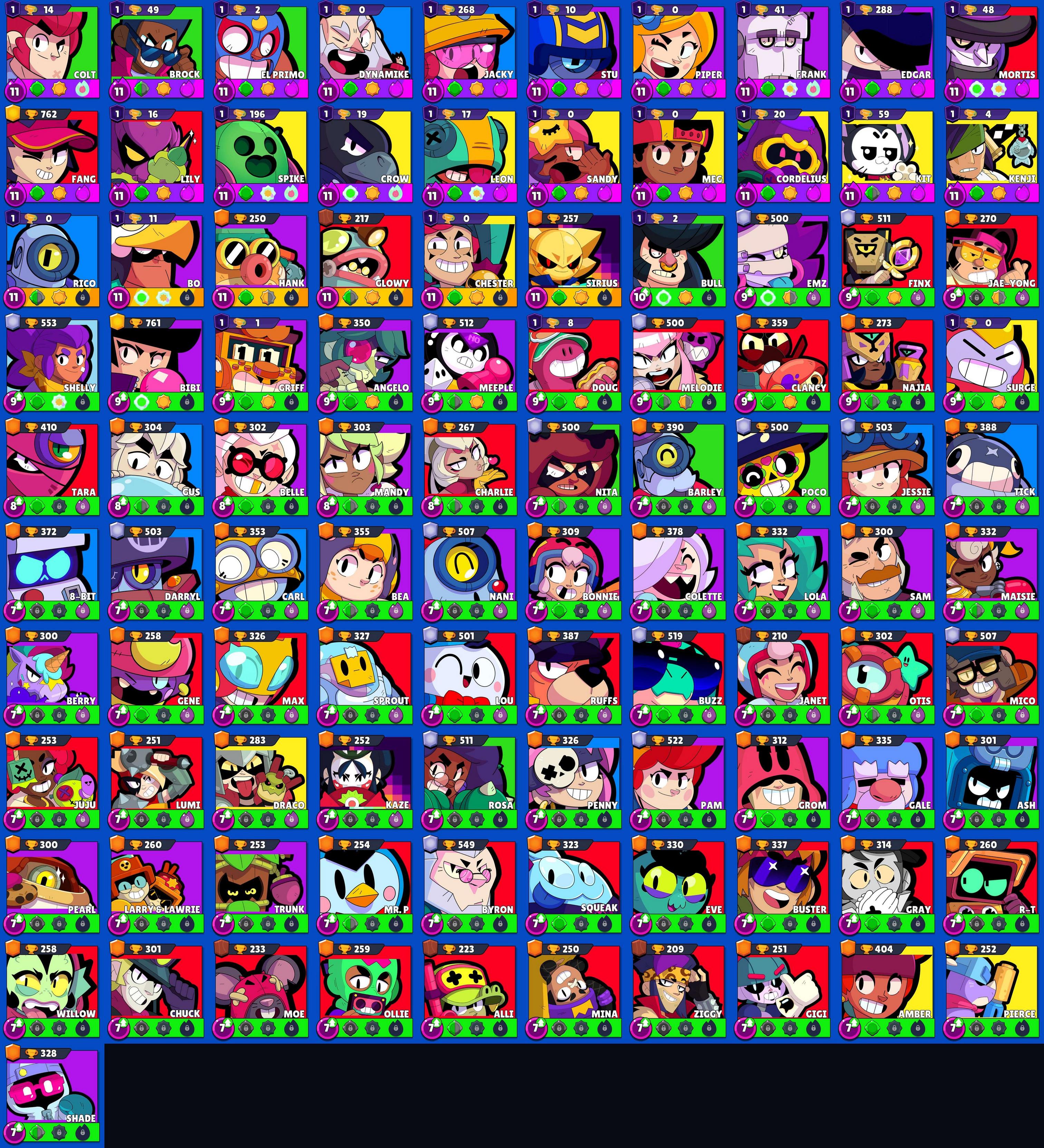 101 BRAWLERS 53K