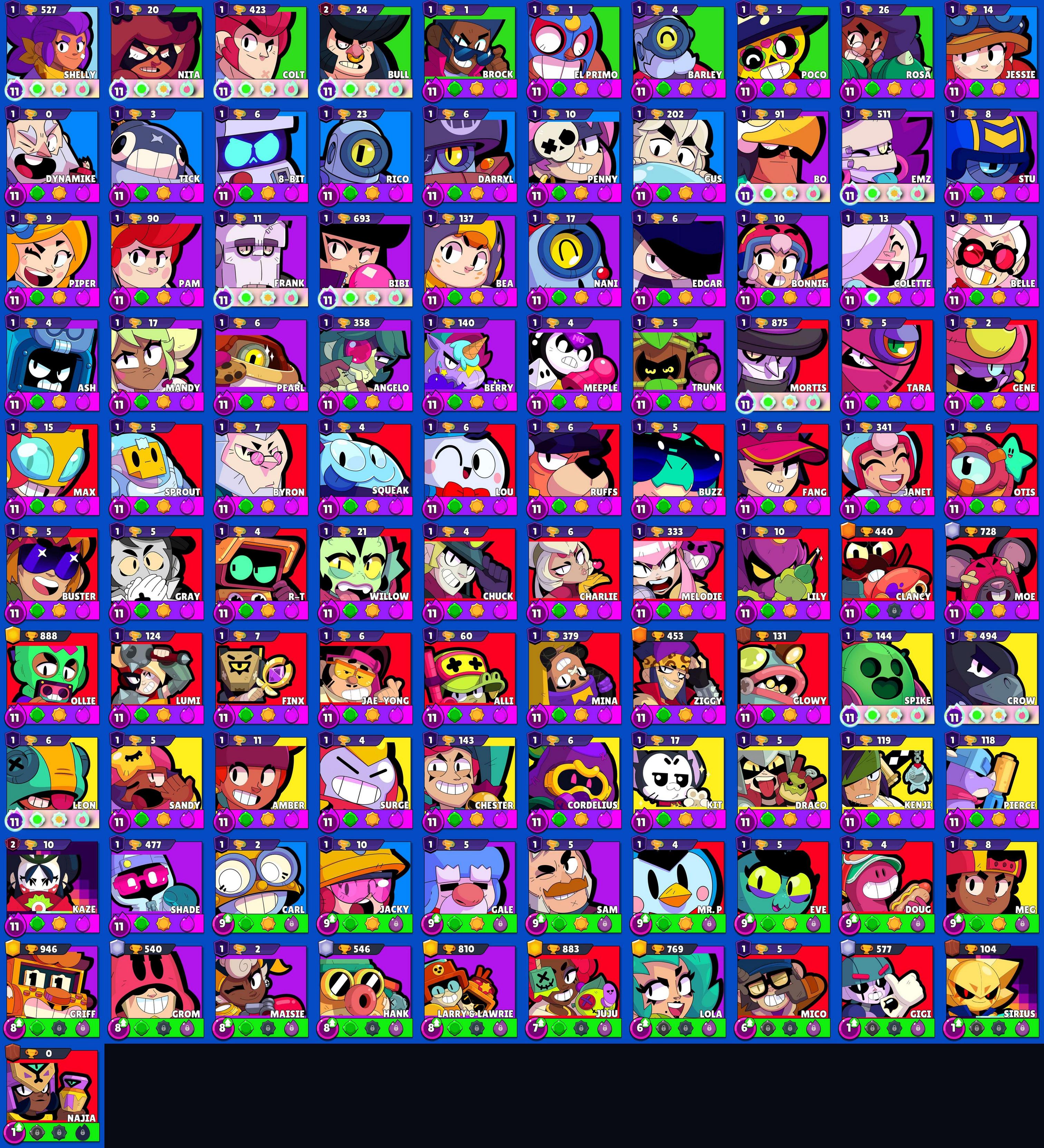101 BRAWLERS 104K